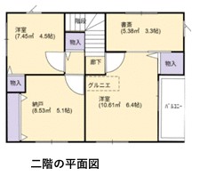 宮久保4丁目戸建のその他写真