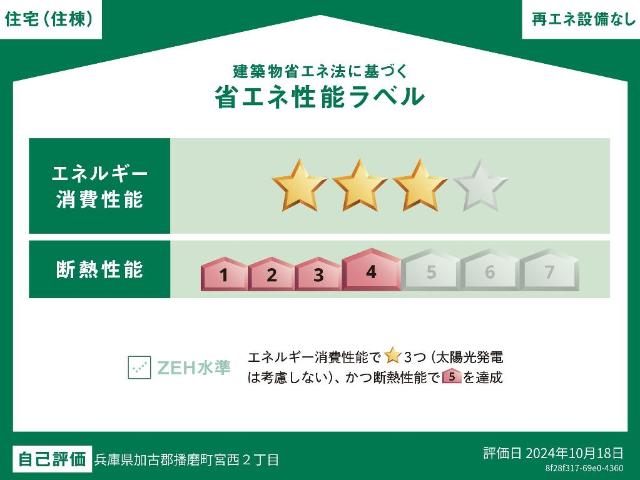 建物外観　省エネ性能ラベル