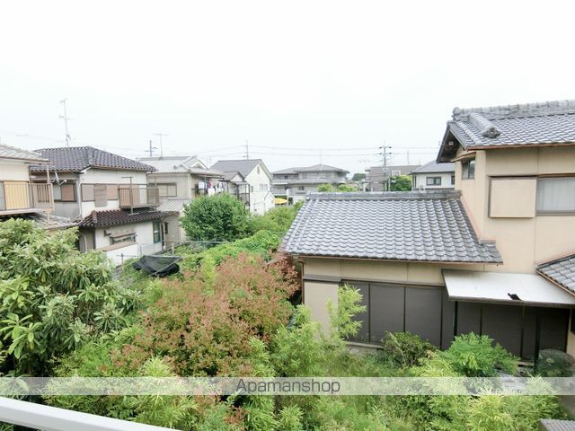 眺望　眺望