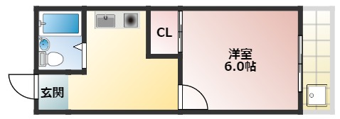 阪口マンションの間取り