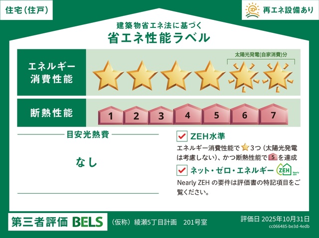 省エネ性能ラベル