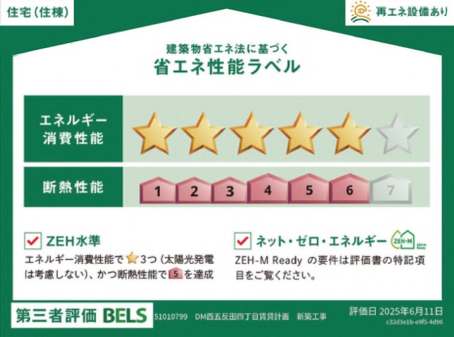 省エネ性能ラベル