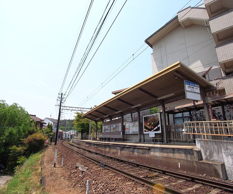 その他　妙心寺駅（その他）まで533m