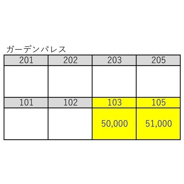 その他　空室情報