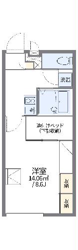 レオパレスカルカソンヌの間取り