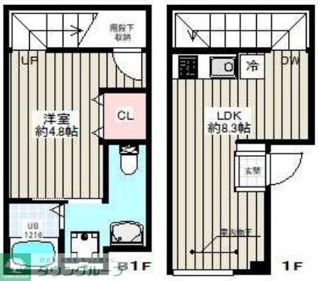 文京区湯島のマンションの間取り