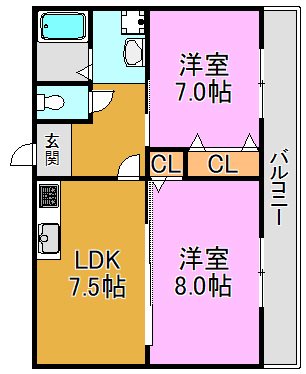 第2コーポ大喜の間取り