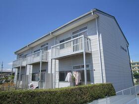 名鉄小牧線/牛山駅 歩52分