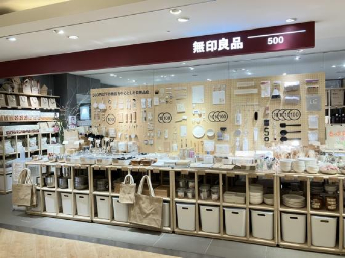 ショッピングセンター　無印良品500アトレ大森店（ショッピングセンター）まで356m