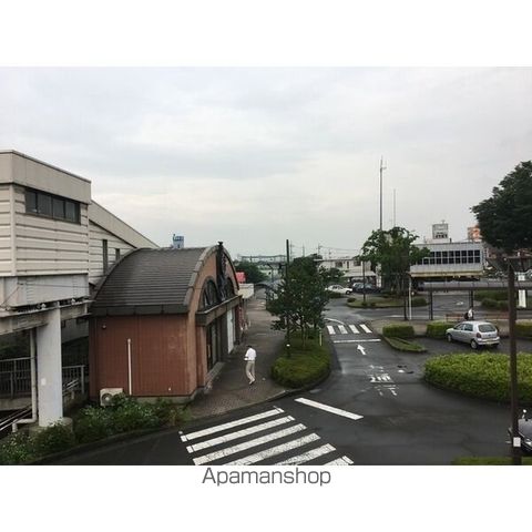 眺望　眺望
