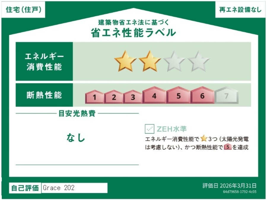 省エネ性能ラベル