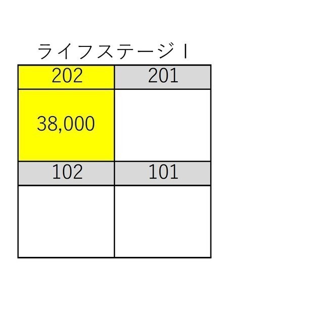 その他　空室情報
