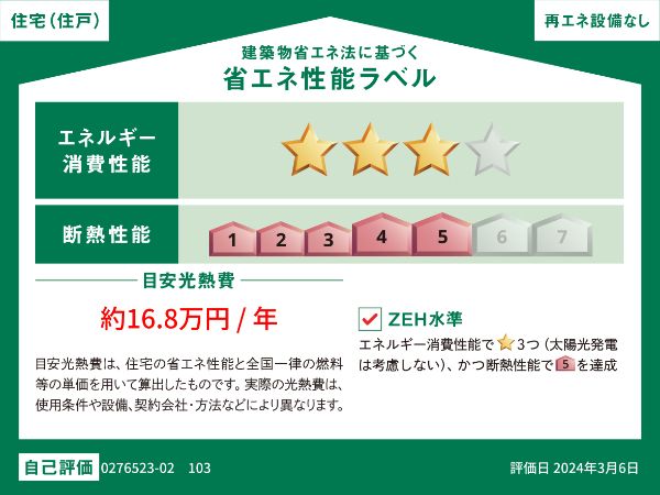 レジデンスMOGII Bのその他写真