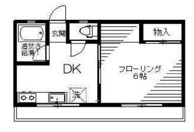 ワキタハイツの間取り