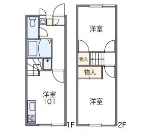 狭山市大字南入曽のアパートの間取り