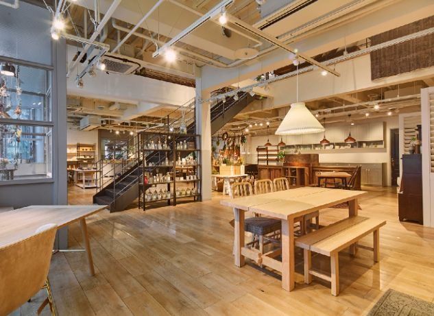 ホームセンター　スローハウス（ホームセンター）まで1490m