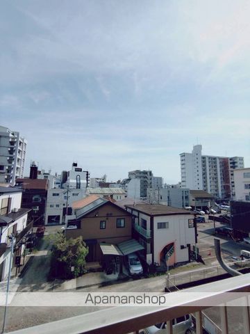 眺望　眺望