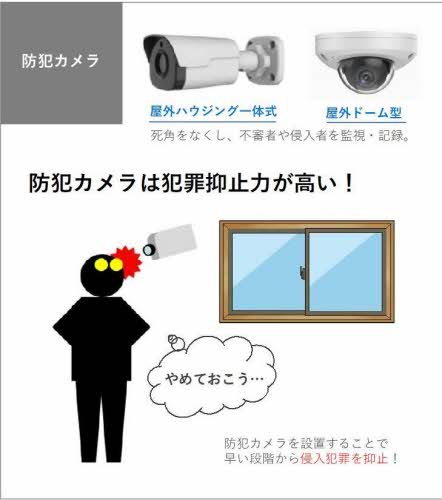 その他共有部分　完成パース