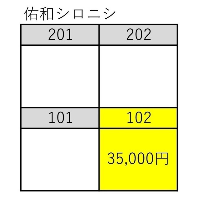 その他　空室情報