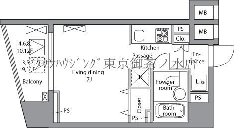 レジディア神田岩本町の間取り写真