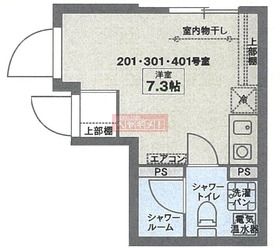 ＣＯＣＯＦＬＡＴ阿佐ヶ谷IIの間取り