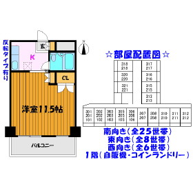 郡山市富田町のマンションの間取り