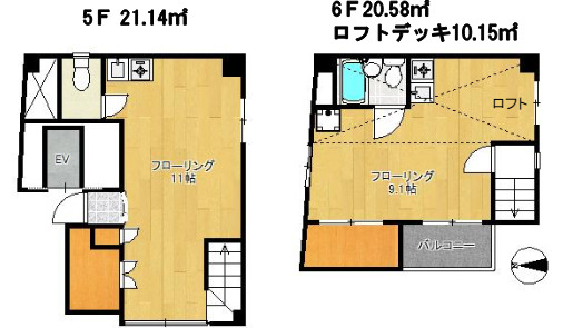 富士見ハウス御苑ビルの間取り