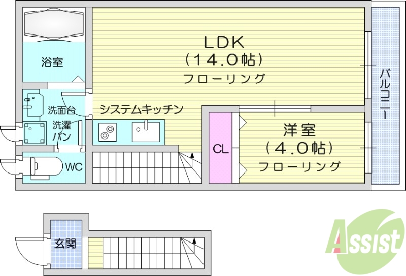 ベルグラン越路2の間取り