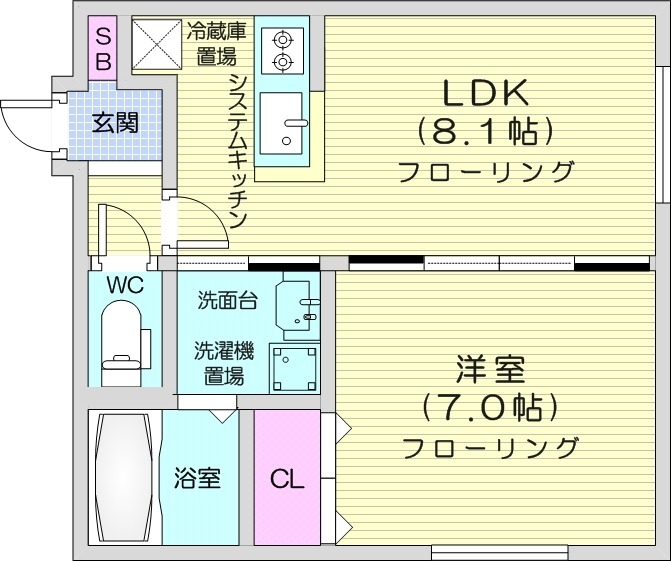 クリアーフィールドの間取り