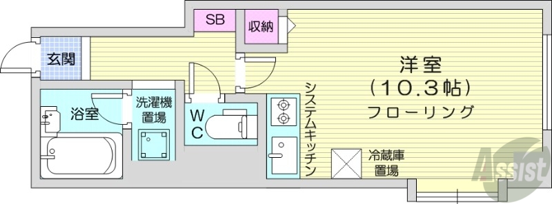 ライオンズマンション北大前第ニの間取り