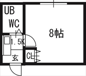 ピアコート前田の間取り