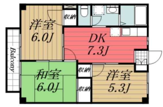 富里市七栄のアパートの間取り