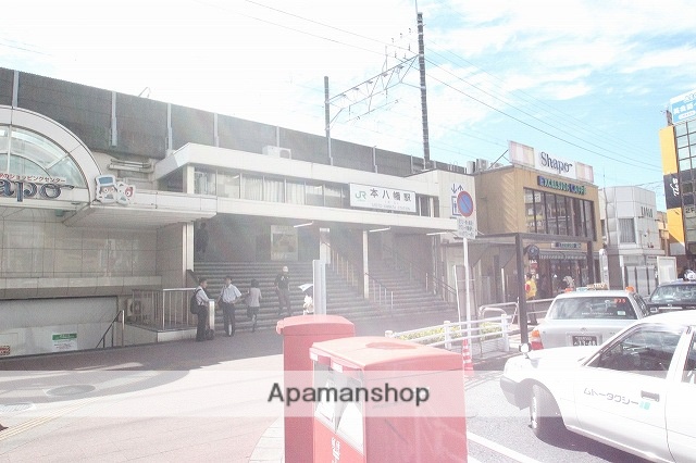 その他　駅（その他）まで80m