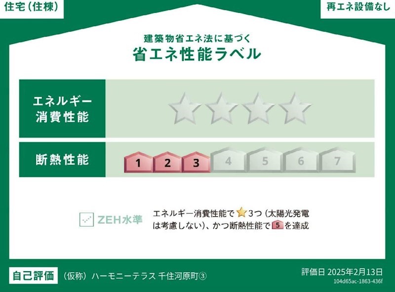 省エネ性能ラベル