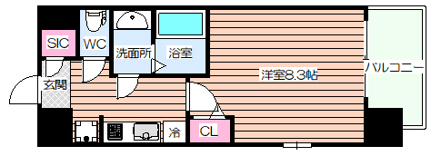 リッツ新大阪の間取り