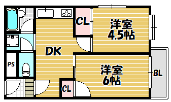 ウエストプラザの間取り