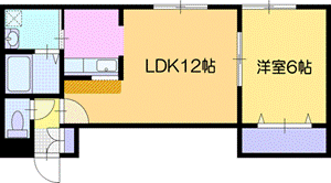 江別市野幌美幸町のアパートの間取り