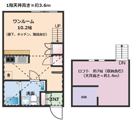 PRIMA nature IIの間取り