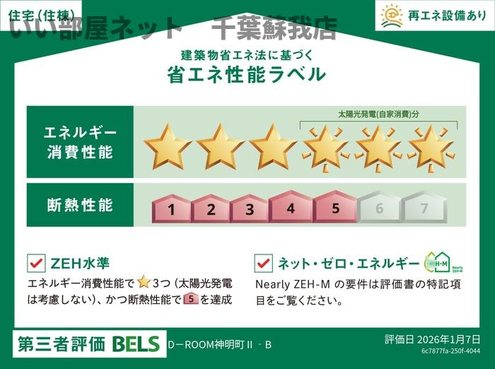 省エネ性能ラベル