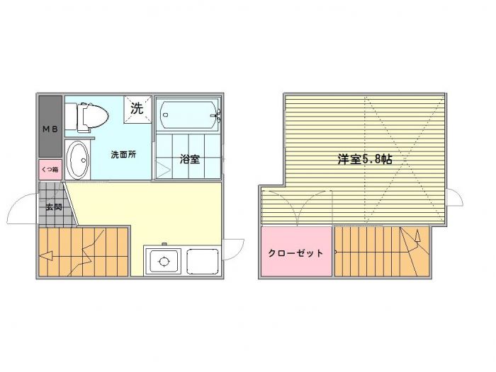 地下鉄七隈線 茶山駅 徒歩13分 2階建 築15年の間取り写真