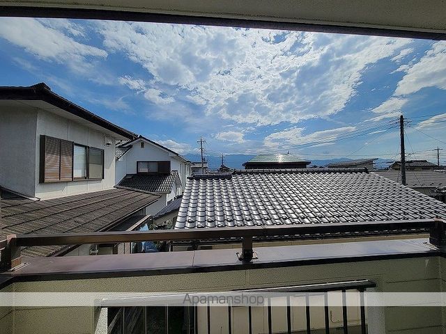 眺望　眺望