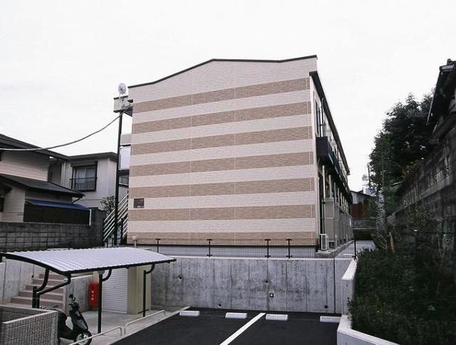 建物外観　★お部屋探しはタウンハウジング稲田堤店まで★