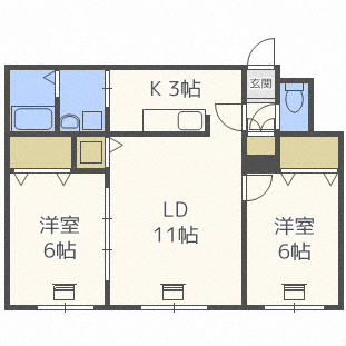 札幌市北区北二十七条西のアパートの間取り