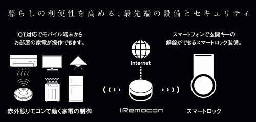 【善通寺市稲木町のアパートのその他】