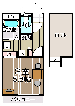 レオパレスエルザ2の間取り