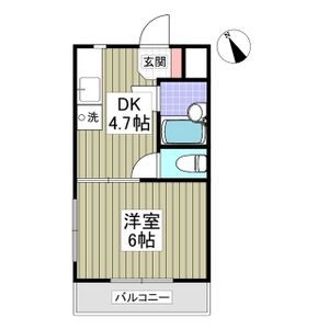 【青梅市千ヶ瀬町のマンションの間取り】