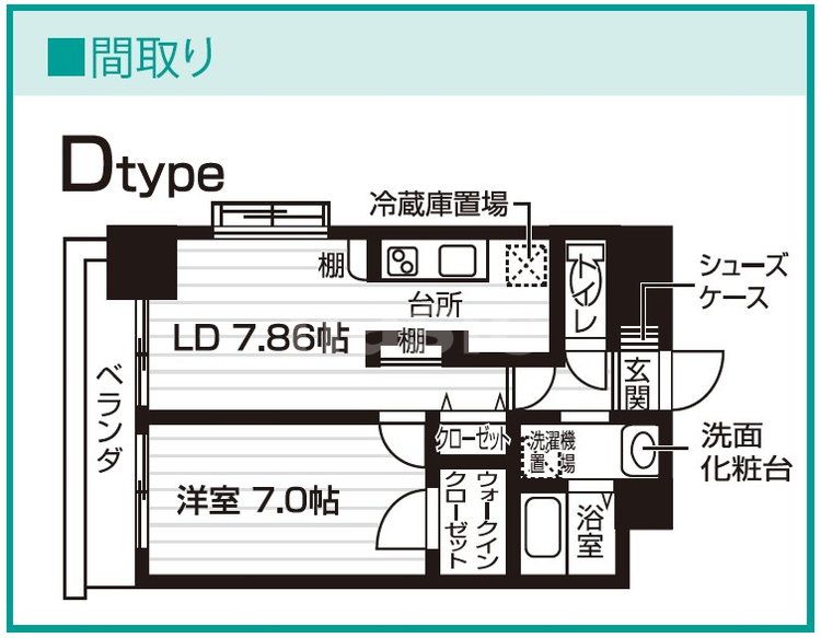 Nasic仙台東口の間取り