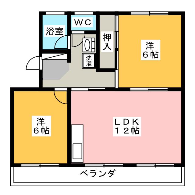 コーポ池田の間取り