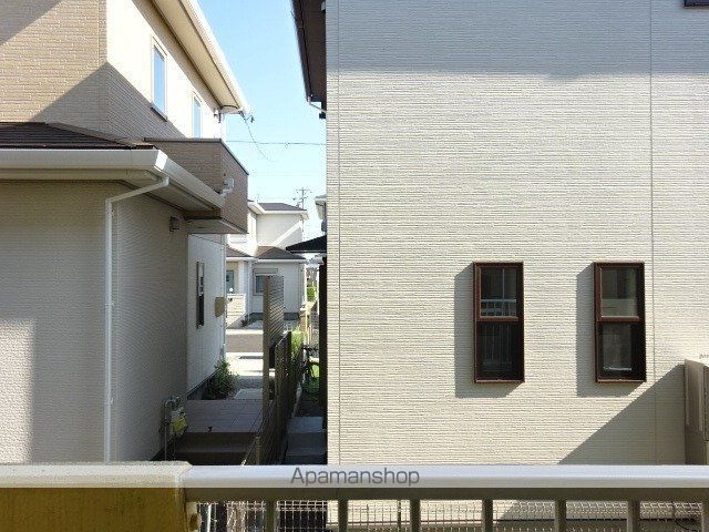 眺望　眺望