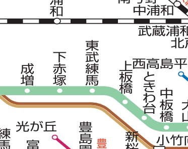 その他　☆路線図☆